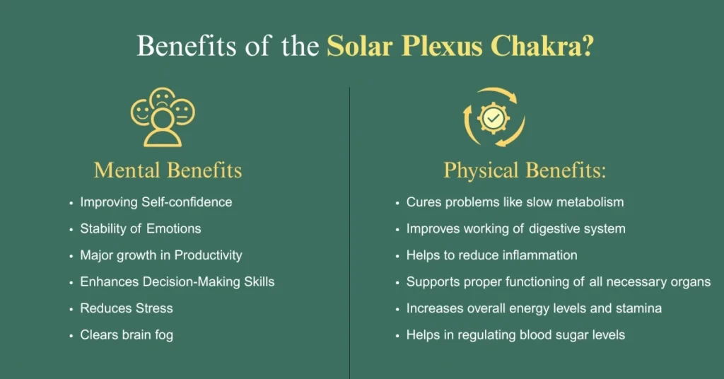 Benefits of Solar Plexus Chakra